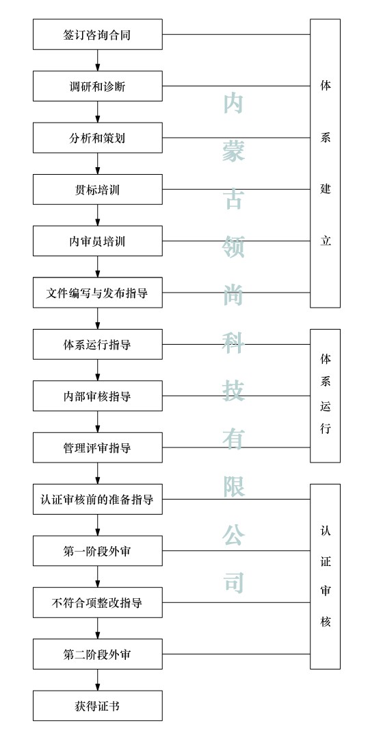 �J(r��n)�C��ԃ���̈D